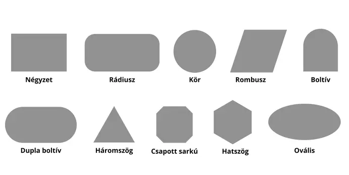 Formák